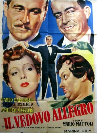 Poster för Il vedovo allegro