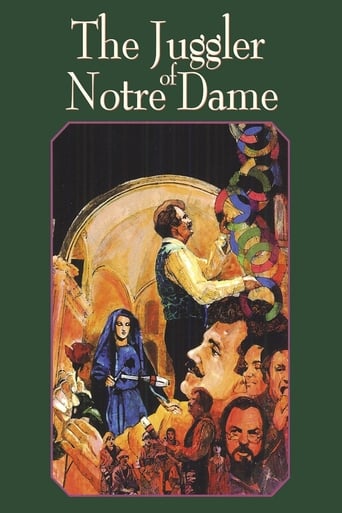 Poster för The Juggler of Notre Dame
