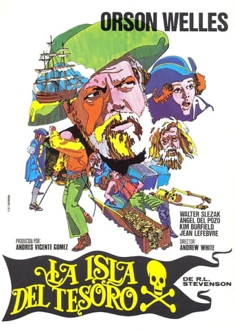 Poster of La isla del tesoro