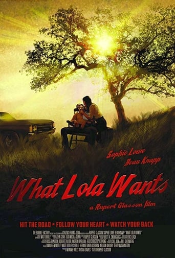 Poster of What Lola Wants