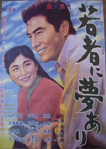 Poster of 若者に夢あり