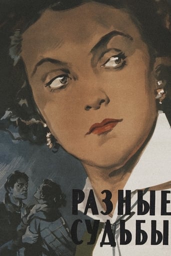 Poster of Разные судьбы