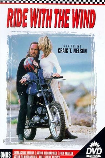 Poster för Ride with the Wind