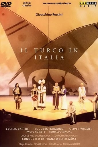 Poster för Il Turco in Italia