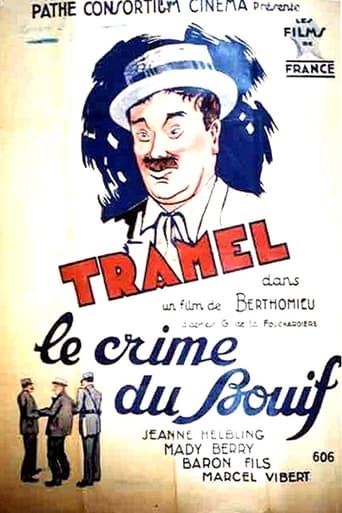 Poster of Le Crime du Bouif