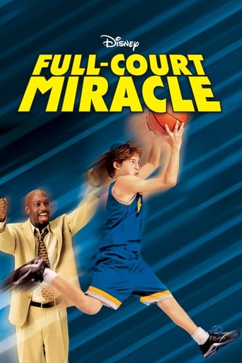 Full-Court Miracle