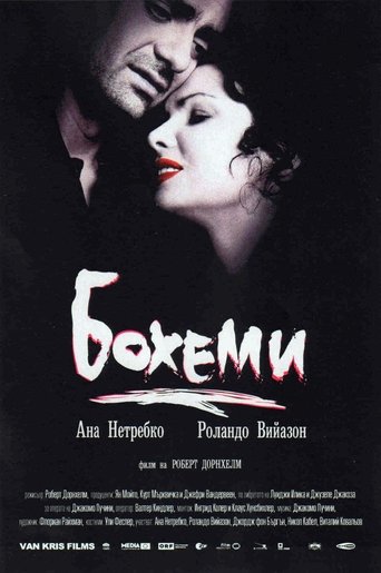 Poster of La Bohème