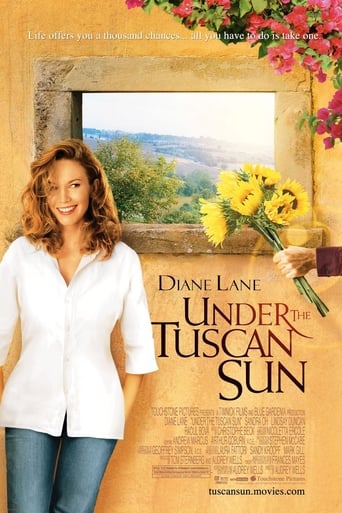 poster Under the Tuscan Sun