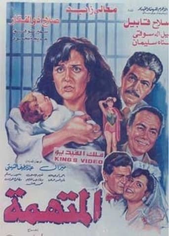 Poster of The accused