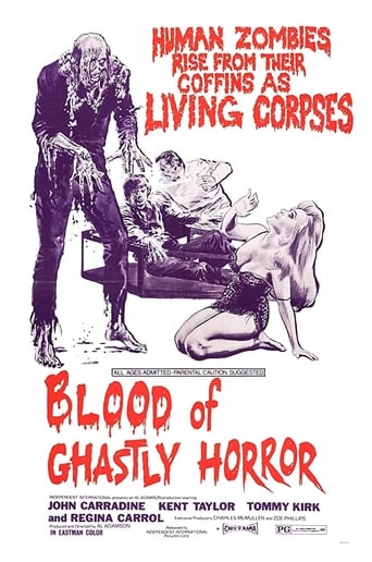 poster Blood of Ghastly Horror