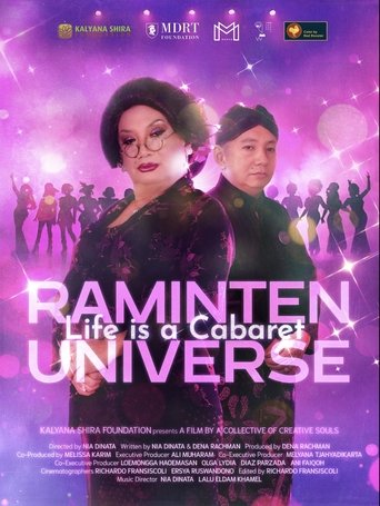 Raminten Universe (2025)
