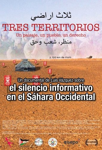 Three territories: a landscape, a nation, a right (2020)