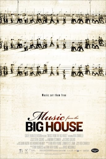 Poster för Music from the Big House