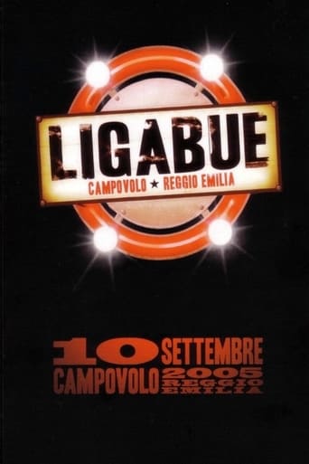 Poster of Ligabue Campovolo