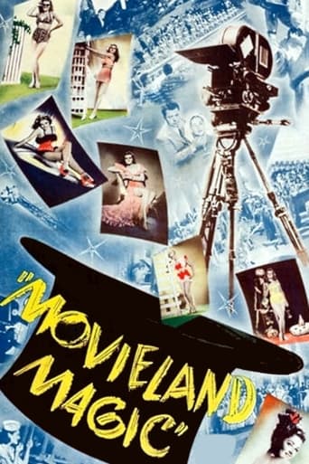 Poster of Movieland Magic