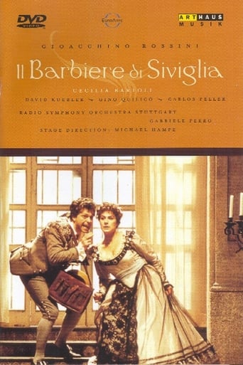 Poster för Il Barbiere di Siviglia