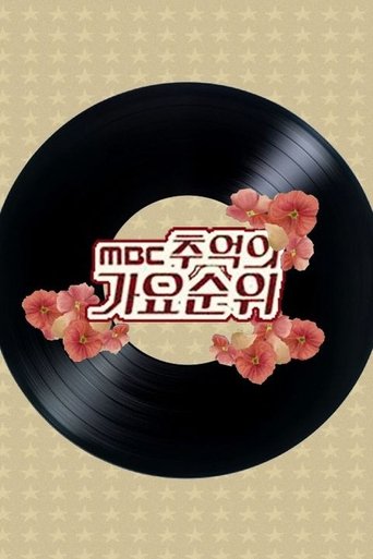 MBC 추억의 가요순위: Season 1