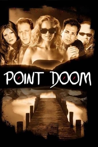 Poster för Point Doom