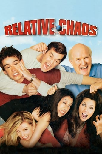 Poster för Relative Chaos