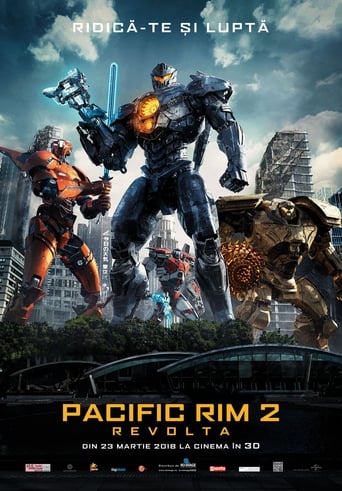 Pacific Rim 2: Revolta