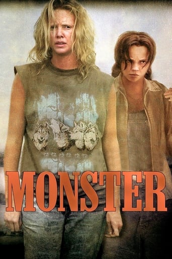 Official movie poster for Monster (2003)