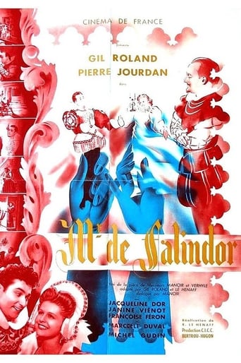 Poster of Monsieur de Falindor