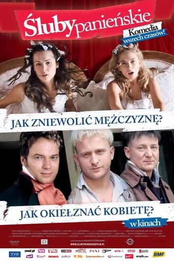 Poster of Śluby panieńskie