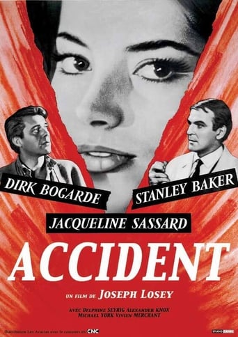 Accident — affiche alternative