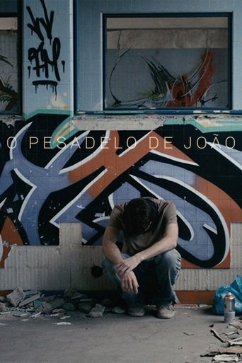 Poster of João's Nightmare