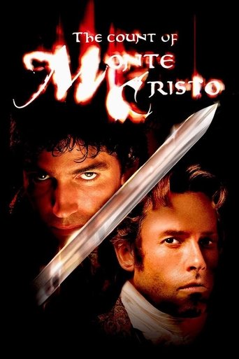 Movie poster: The Count of Monte Cristo (2002) ดวลรัก…ดับแค้น