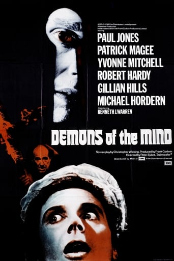 poster Demons of the Mind
