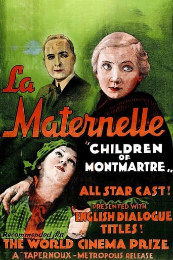 Poster för Children of Montmartre