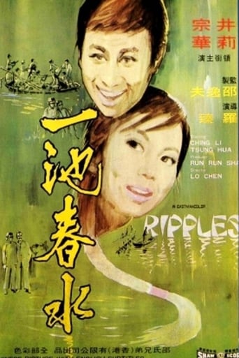 Poster of 一池春水