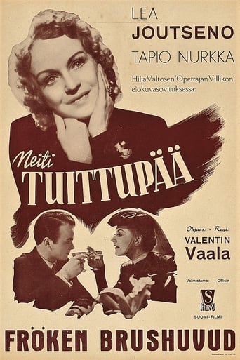 Poster för Neiti Tuittupää