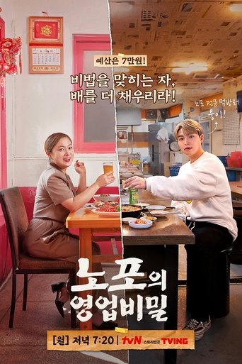 Long-established Trade Secret: Season 1