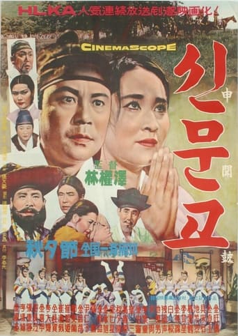 Poster of 신문고