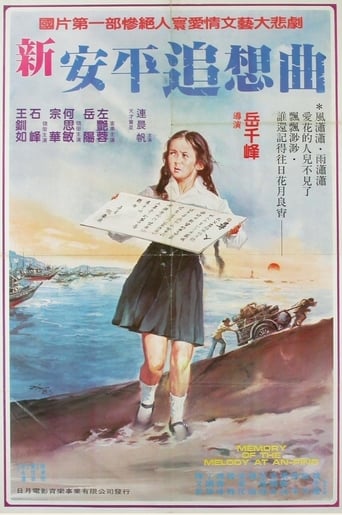 Poster of Memory of the Melody at An-ping