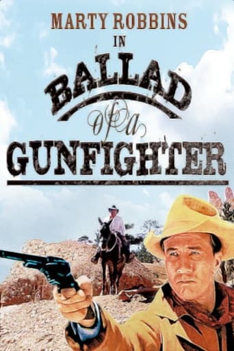 Poster för Ballad of a Gunfighter