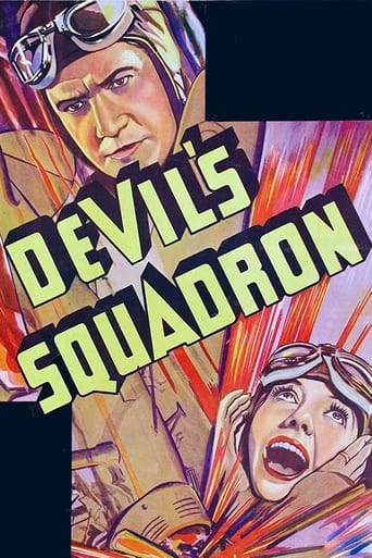 Poster för Devil's Squadron