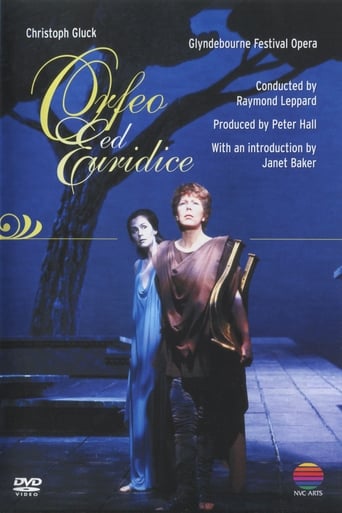Poster of Orfeo ed Euridice