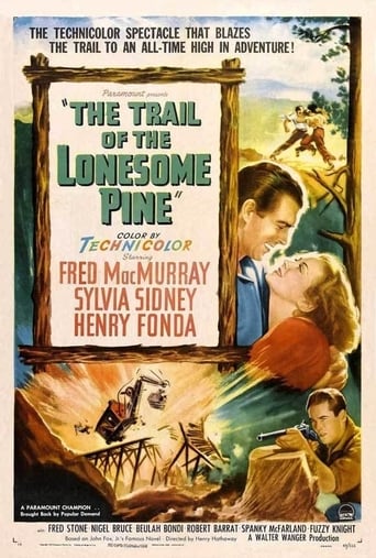 The Trail of the Lonesome Pine