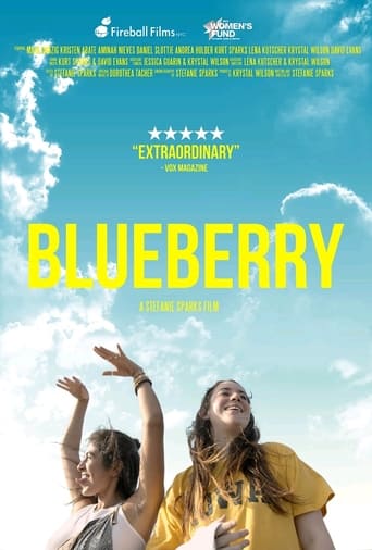 Poster of Blueberry
