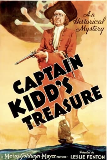 Poster of Captain Kidd's Treasure