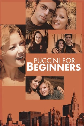 Poster of Puccini para principiantes