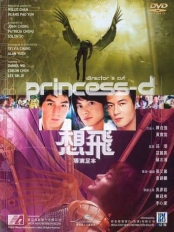 Poster of 想飛