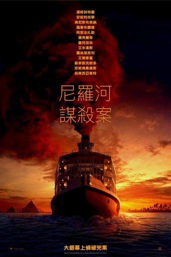 尼罗河上的惨案