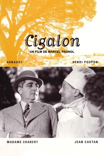 Poster of Cigalon