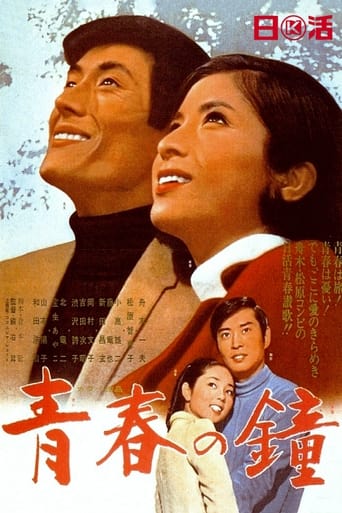Poster of 青春の鐘