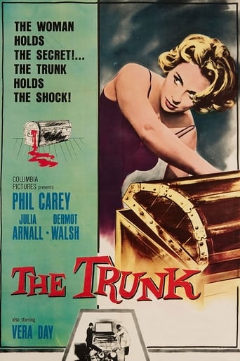 Poster för The Trunk