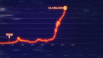 Найбільше пограбування всіх часів (2024)